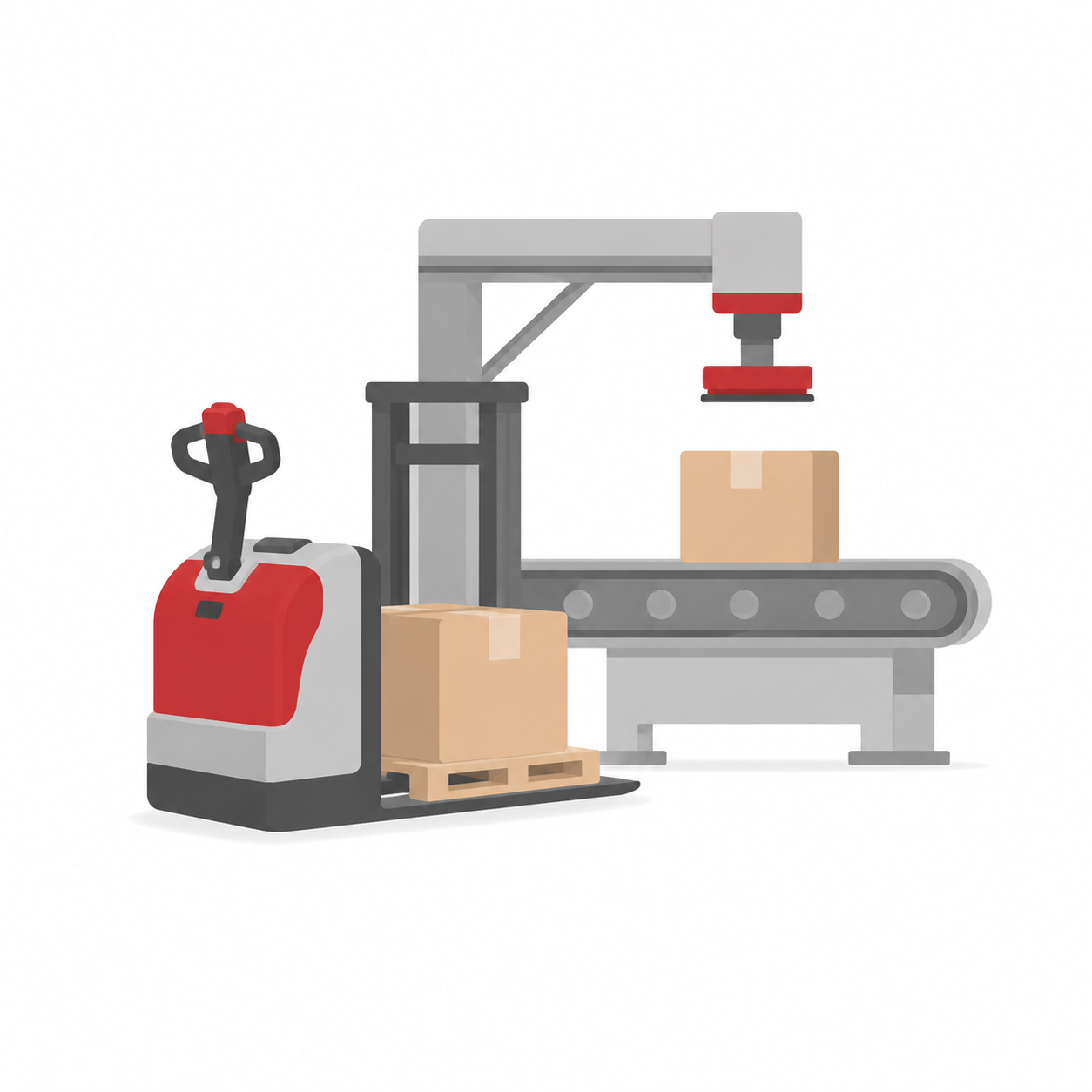MHEs & Automation Machines